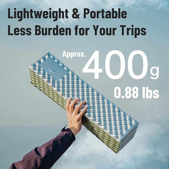 R1.8-Blue