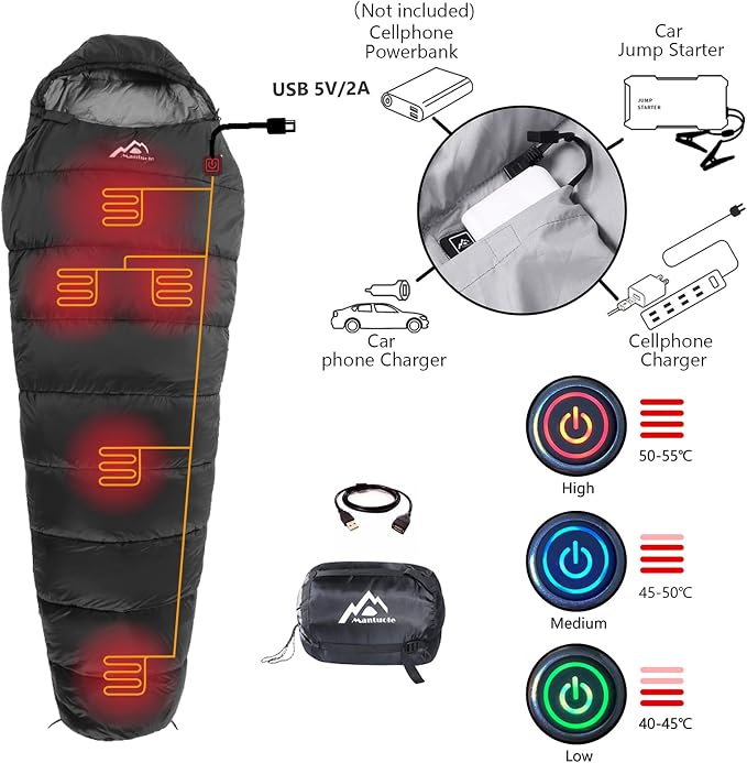 Mummy-Black-USB