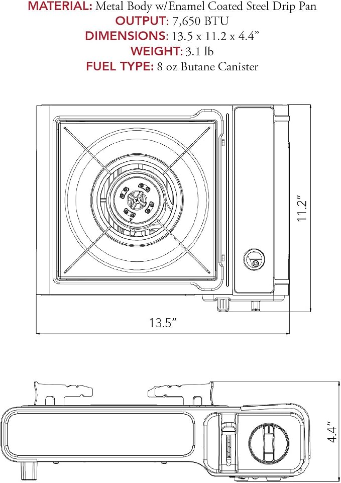 Gray Standard