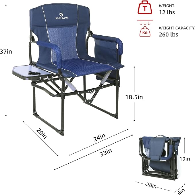 2pz.navy