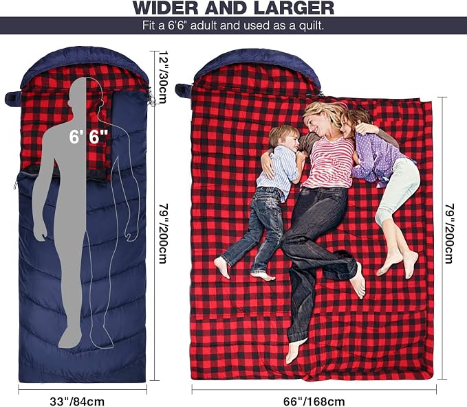 3lbs Filling/Red Plaid