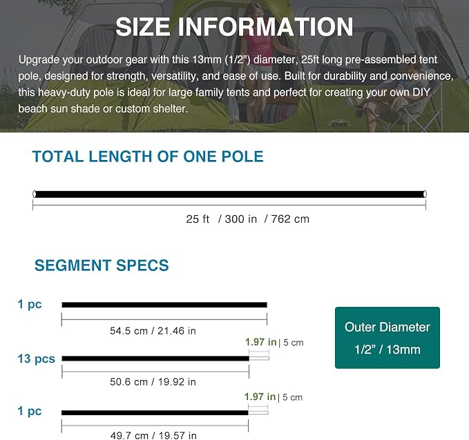 25ft 2 Poles