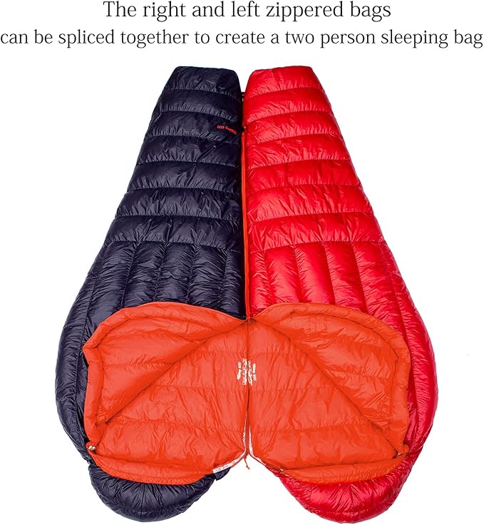 32 Degree-Navy Blue