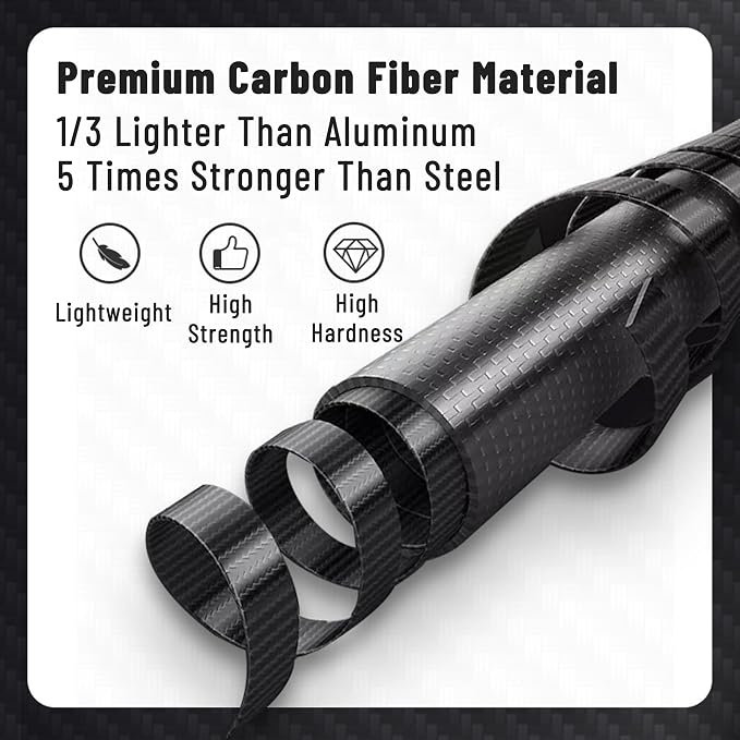 Carbon Fiber