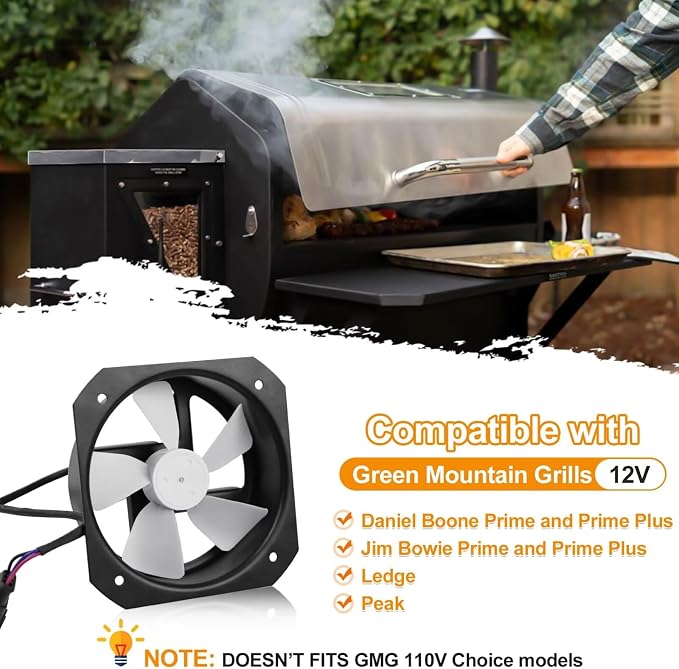 Hopper Fan for LEDGE & PEAK 12V