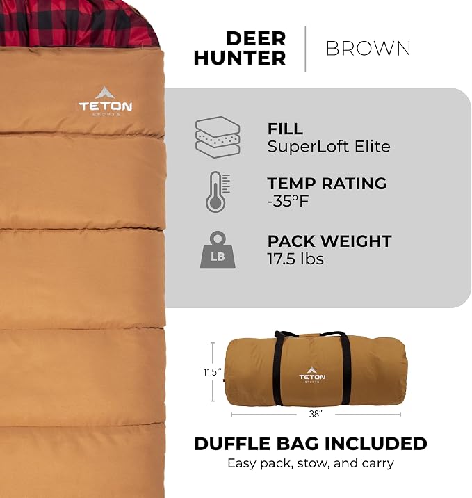 Brown (right zip)