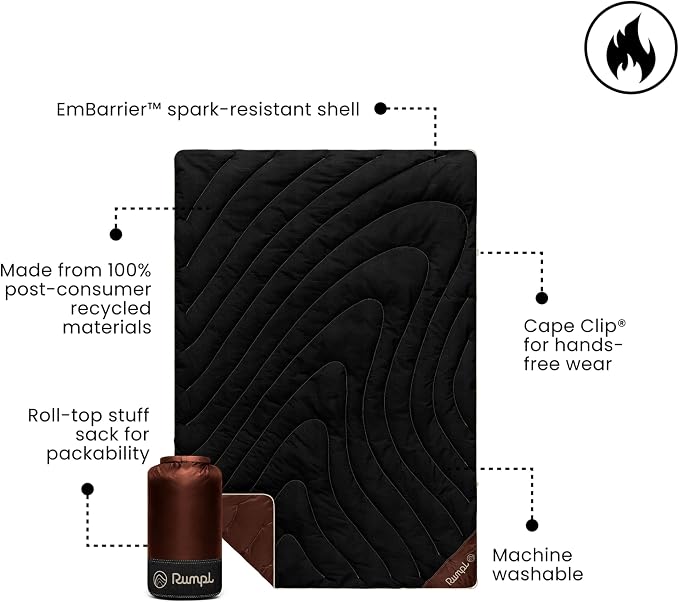 Black Mocha