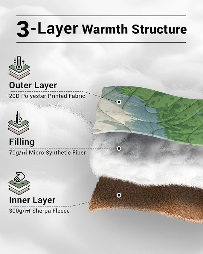 - Sherpa Fleece