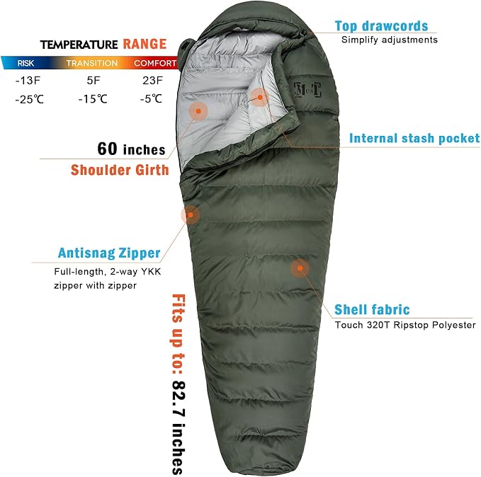 Olive Drab