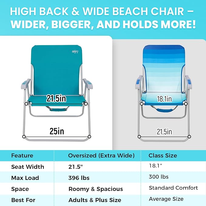 Cyan-2 Pack