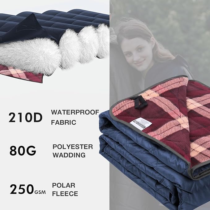Navy Blue Outer With Red Plaid Fleece