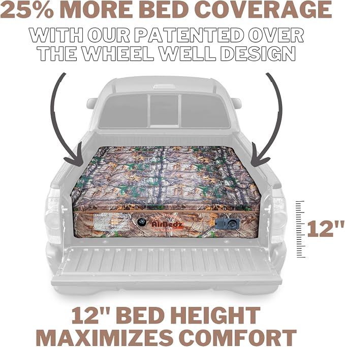 Realtree Camouflage