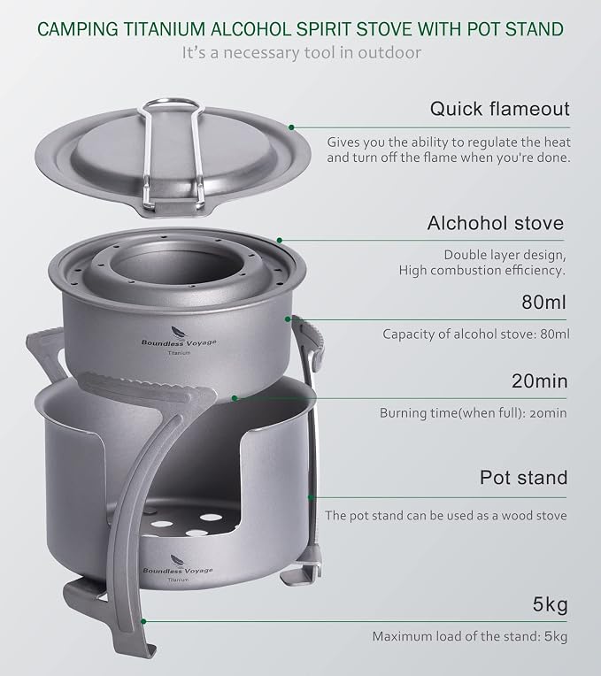Stove & Bracket Set