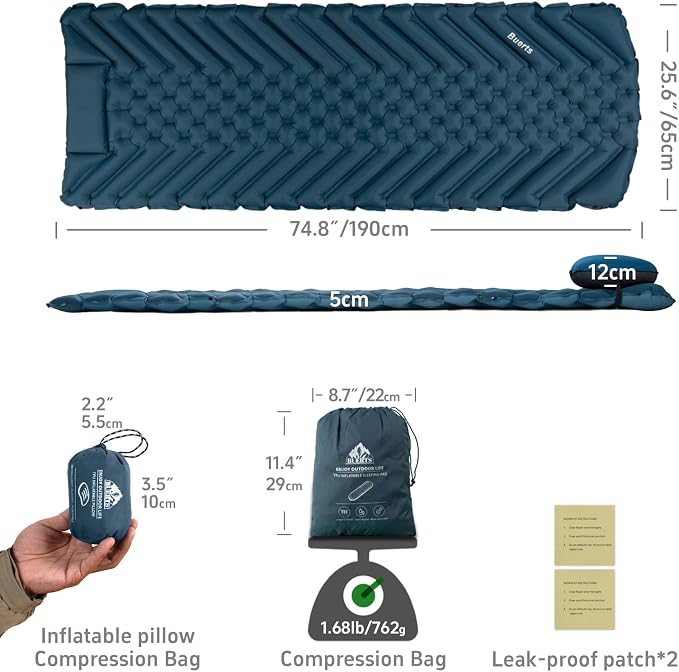 Envelope Blue