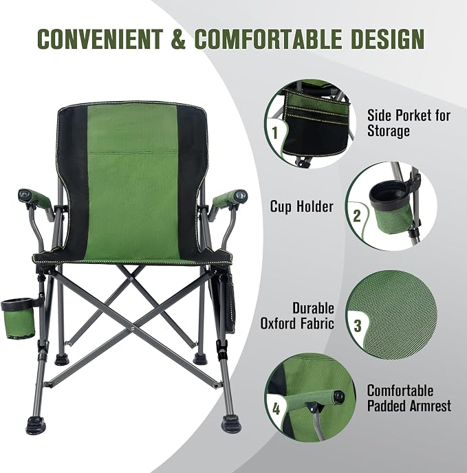 Green-regular