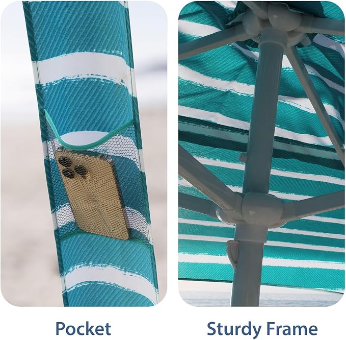 Royal Turquoise
