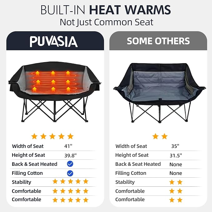 Black-grey-heated