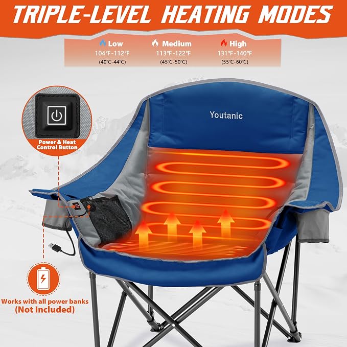 Blue-gray-heated