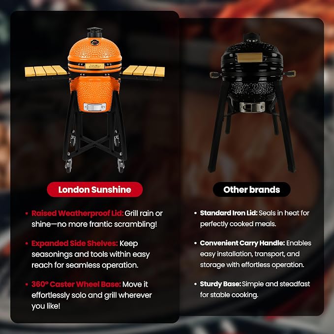 Orange-Pro
