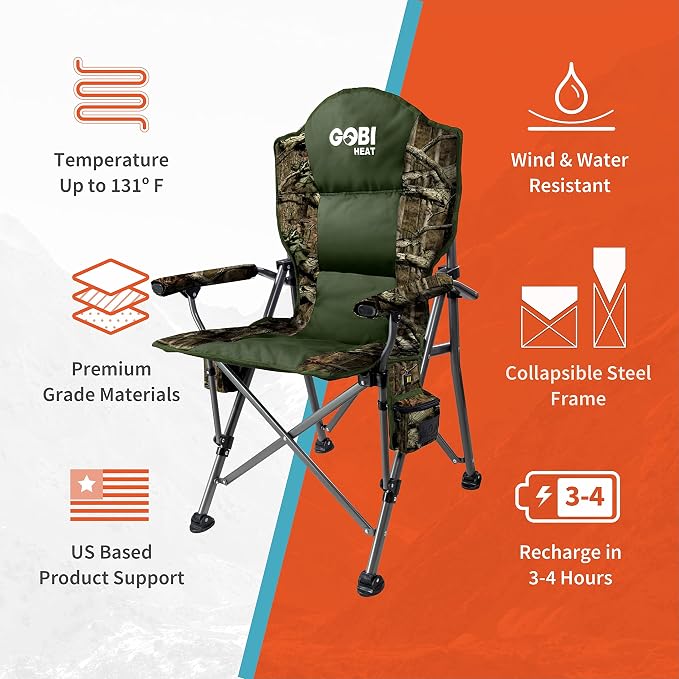 Mossy Oak