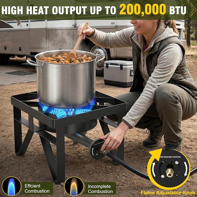 200,000 BTU