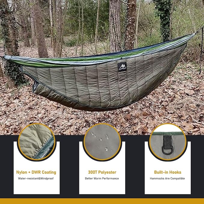 Army Green (98.4\