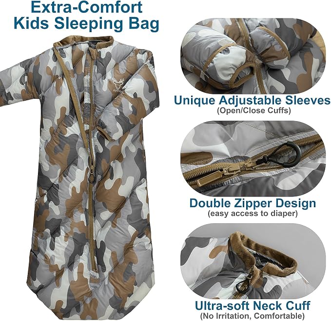 CAMO