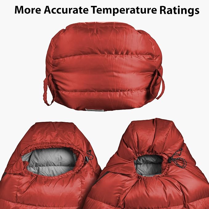 Charcoal/Red 30°F
