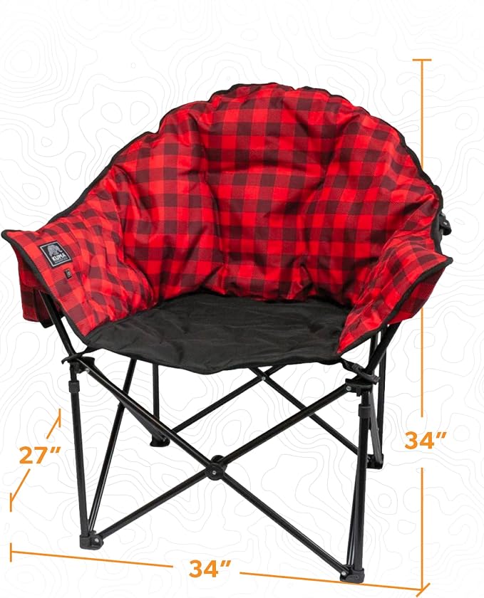 Red Plaid