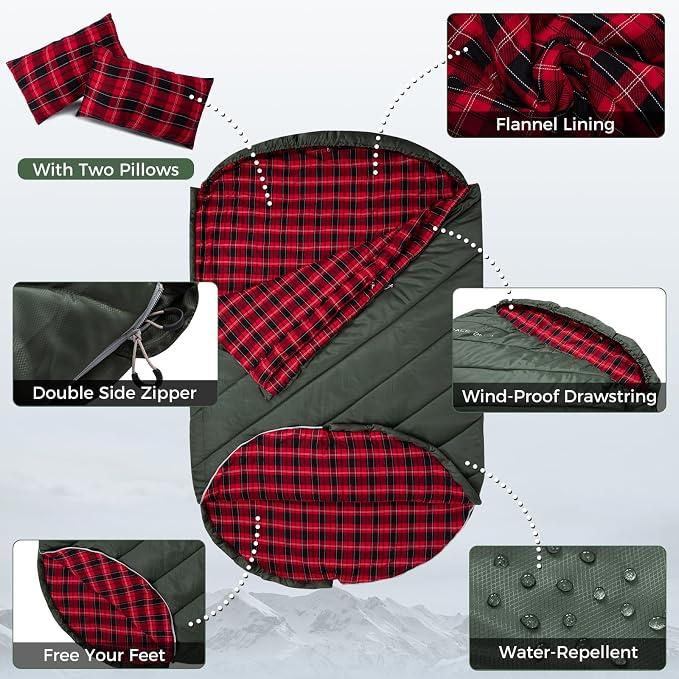 Thermal Pod-Olive