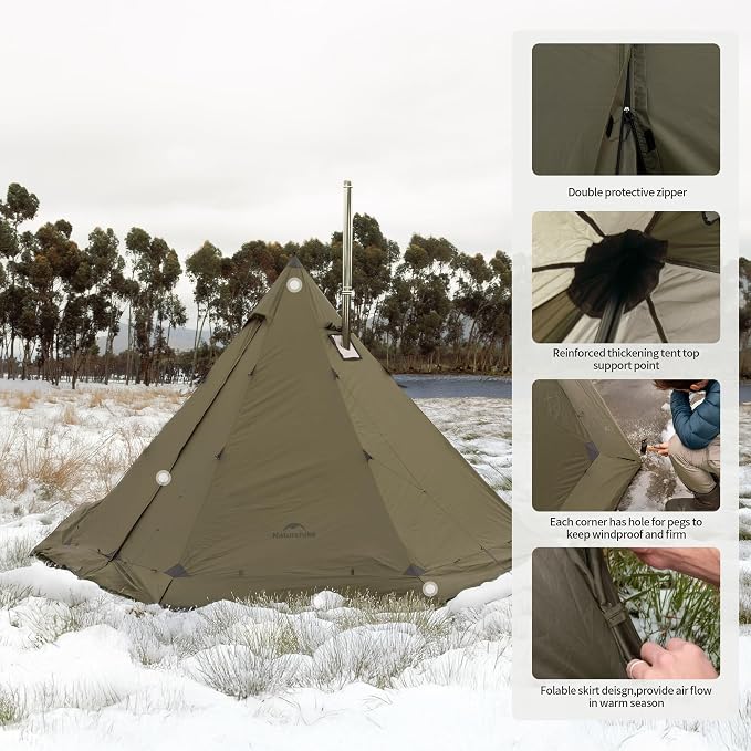 Tent Fly