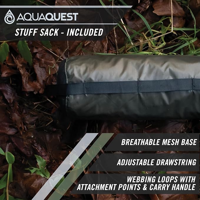 Olive Drab Kit