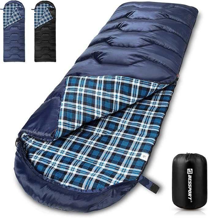 Flannel Lined Navy Blue(-8℃)