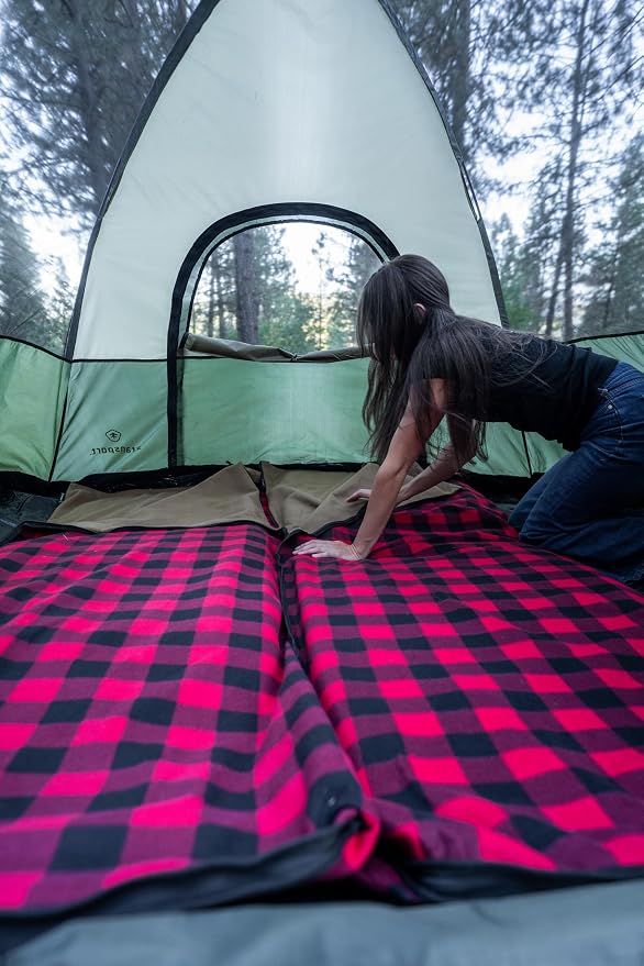 Red Plaid
