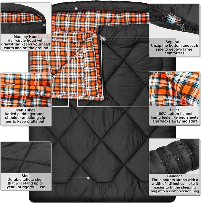 Orange Plaid