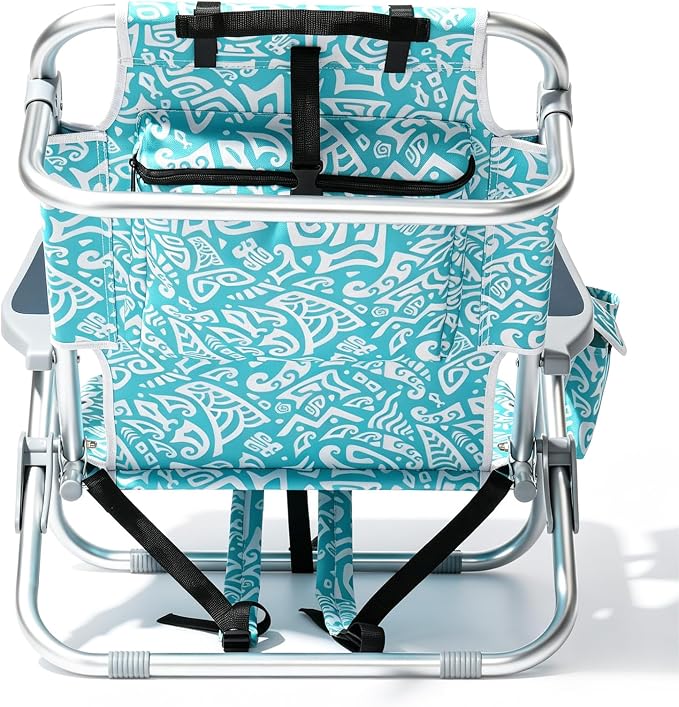 Teal Tribal Pattern