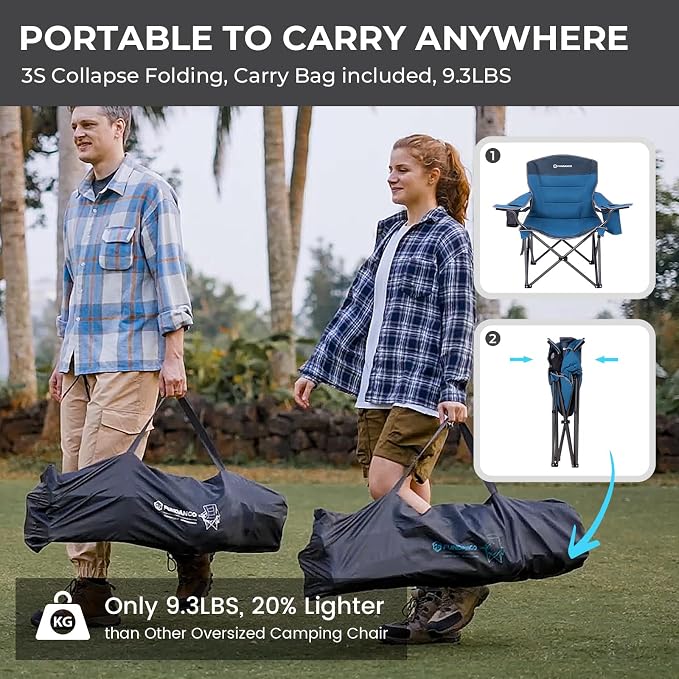 1 Pack Blue/Grey With Lumber Support