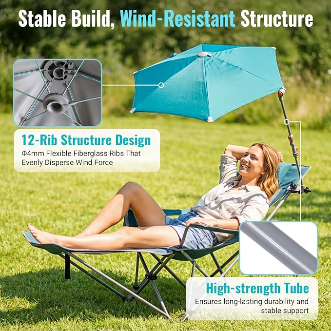 Umbrella-CYAN