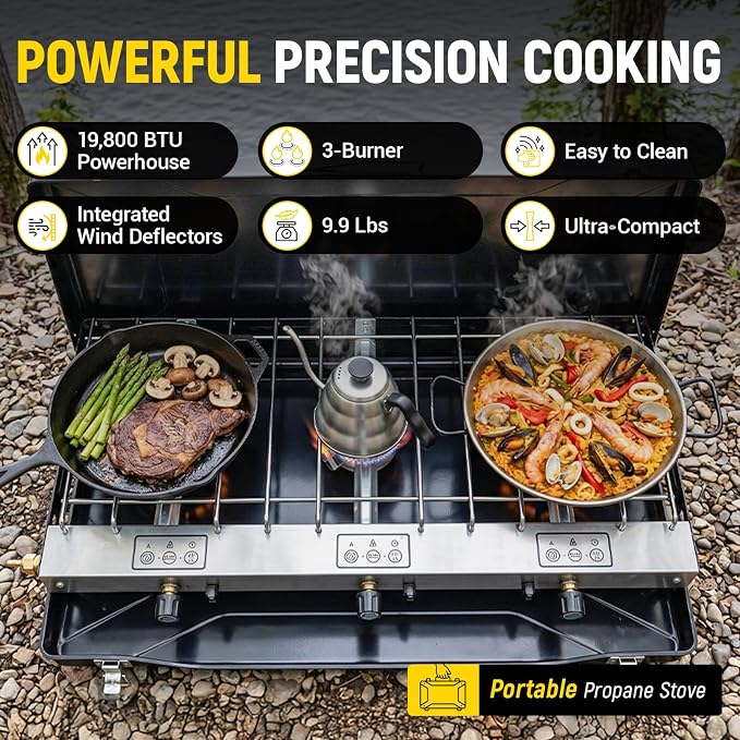 Black-3 burner-19800BTU