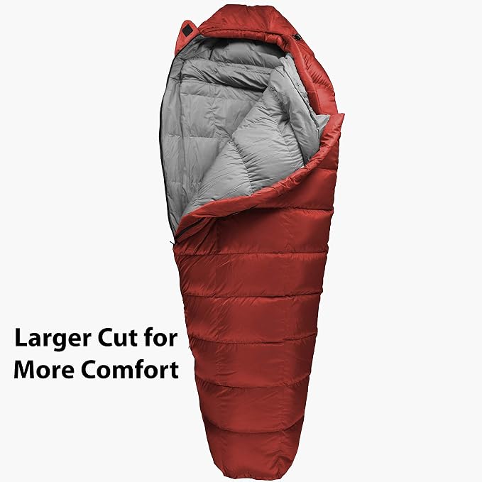 Charcoal/Red 30°F