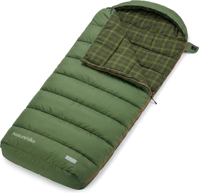 Green-ISO comfort: 32℉