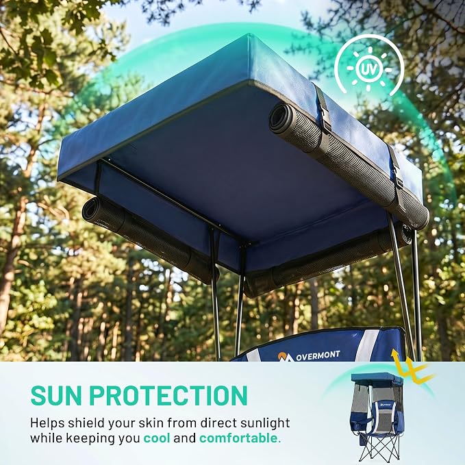 Adjustable Canopy Shade