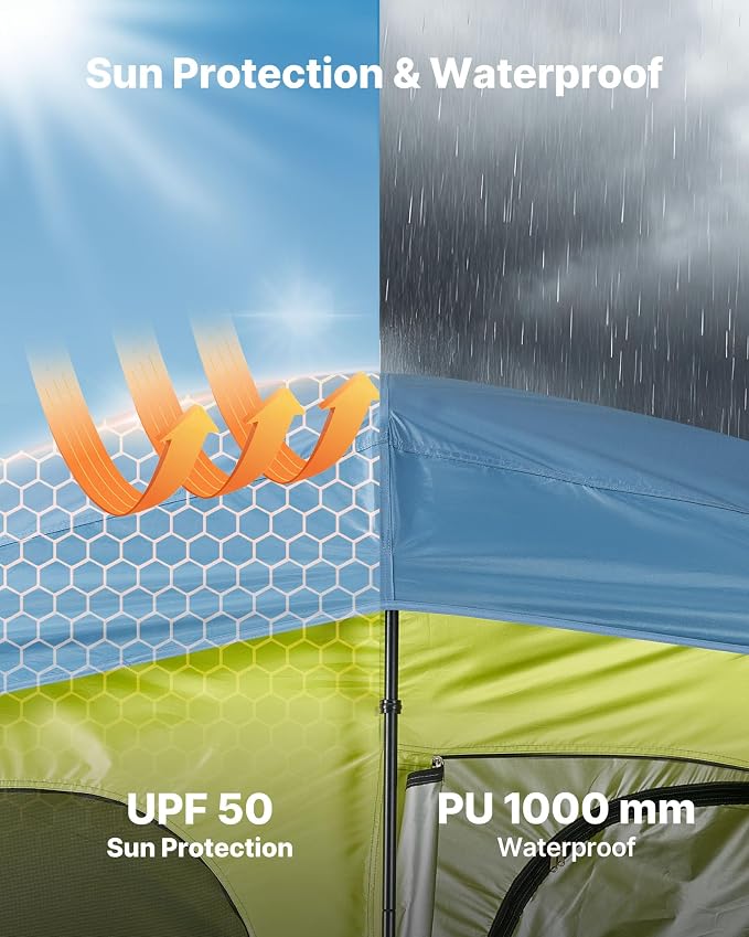 Green + Blue