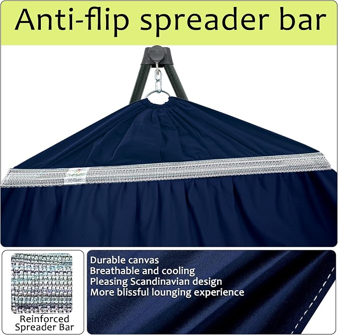 3. Navy