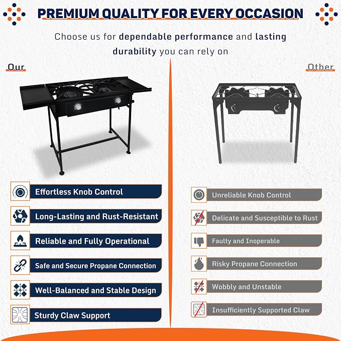 Two Burner Stove + Dual Side Shelf