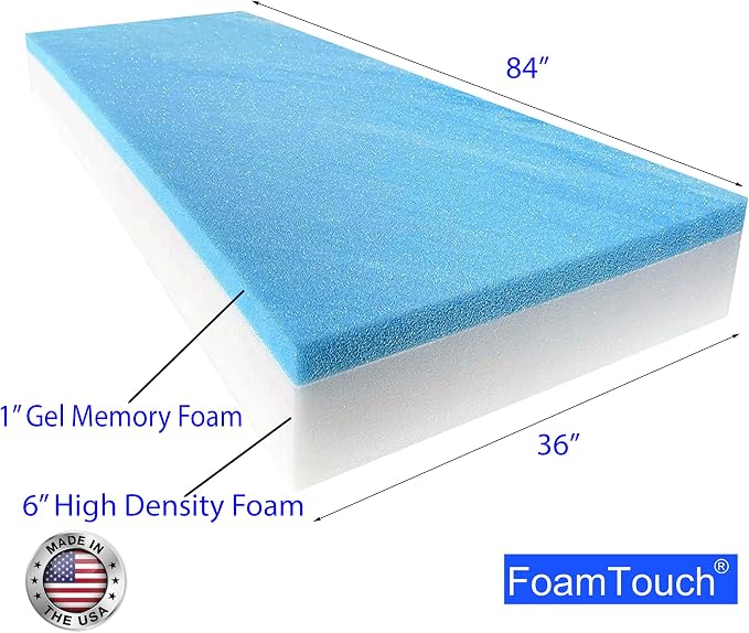 Gel-on-white-foam