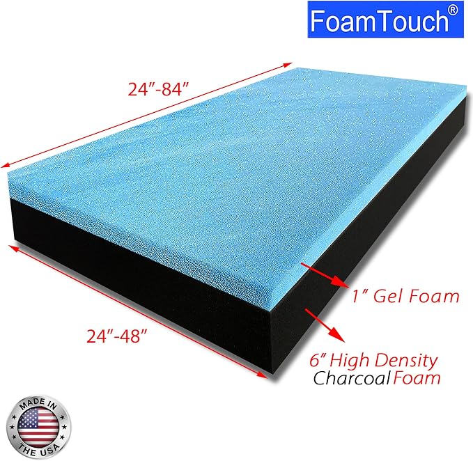 Gel-on-charcoal-foam