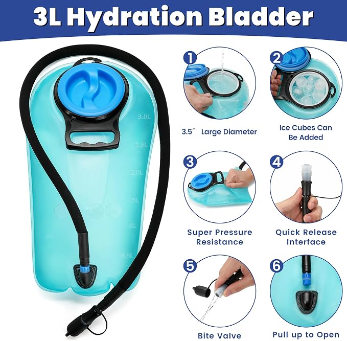 C2, Blue Bladder