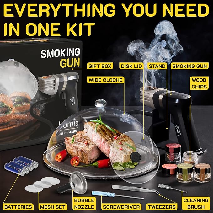 Extended Kit