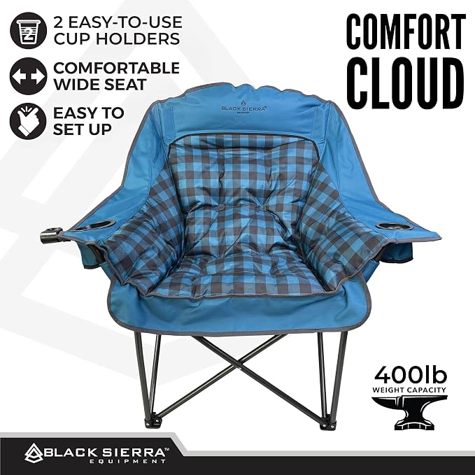 Blue Buffalo Check